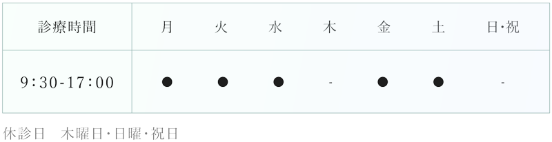 神戸ハーバーランド免疫療法クリニック診療時間表